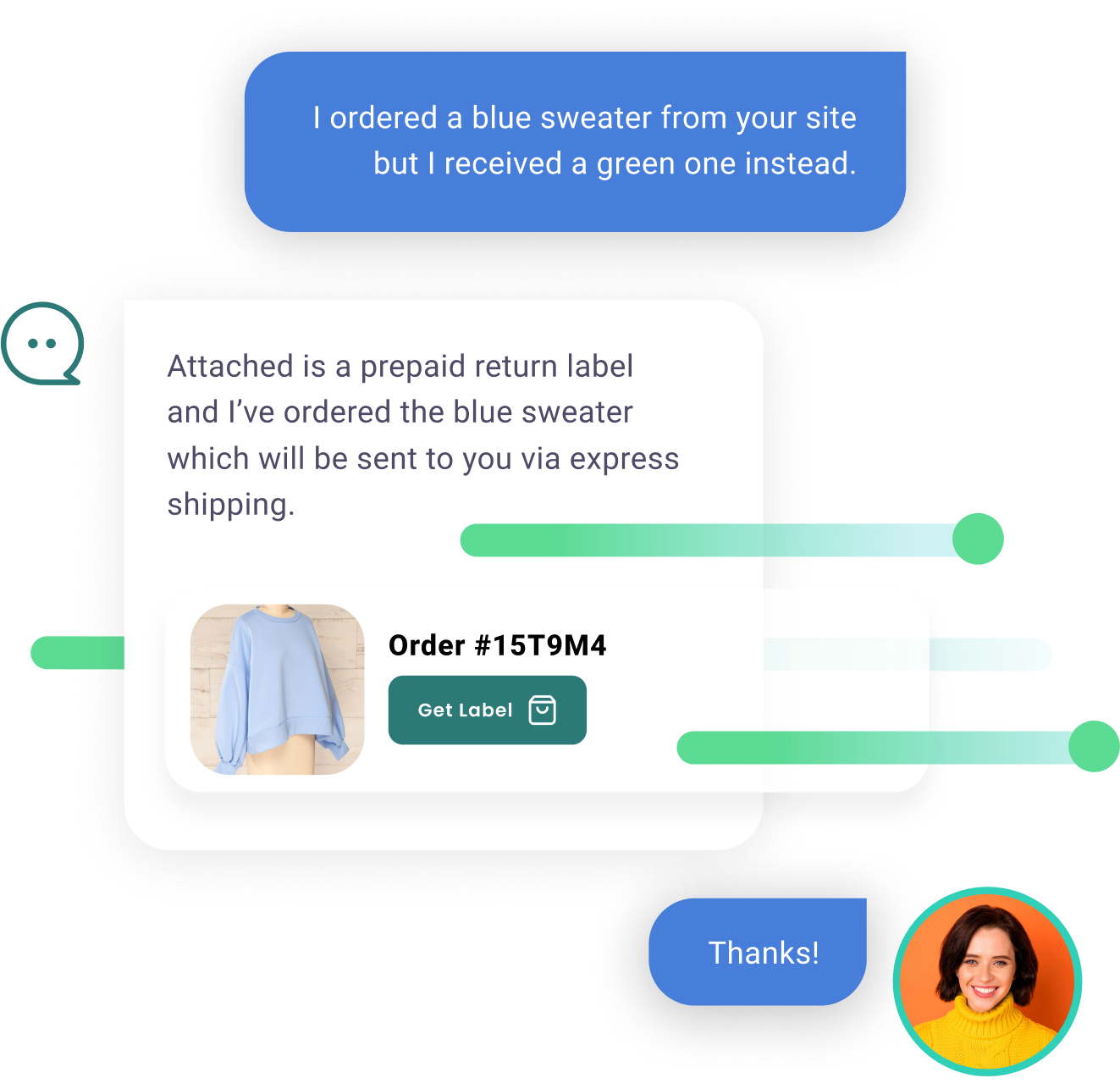 The image is of a customer service chat where a customer states they ordered a blue sweater but received a green one. The representative responds with a solution, offering a prepaid return label and confirming that the correct blue sweater will be sent via express shipping. There's an image of the blue sweater and a "Get Label" button provided, likely for the return. The customer thanks the representative, indicated by a chat bubble with "Thanks!" and an accompanying profile picture of a smiling person wearing a yellow sweater.